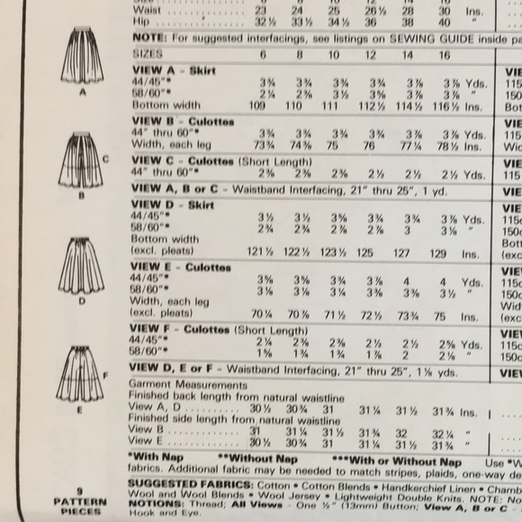 Vintage 1980s Brooke Shields pattern for size 16 culottes or skirt - Picture 3 of 7